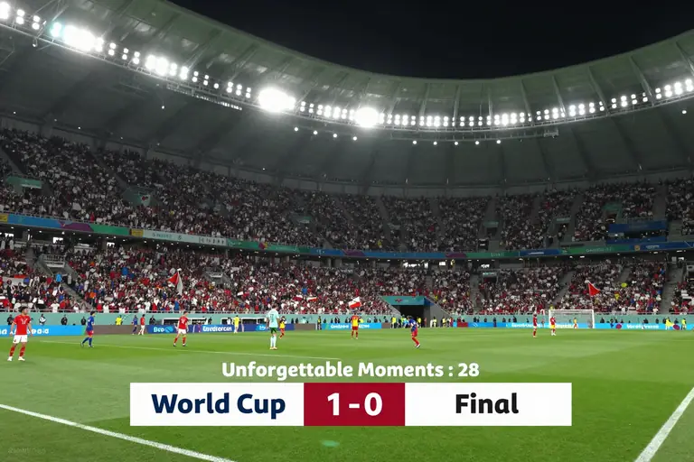 Unforgettable Moments: World Cup Match Summary and Final Result