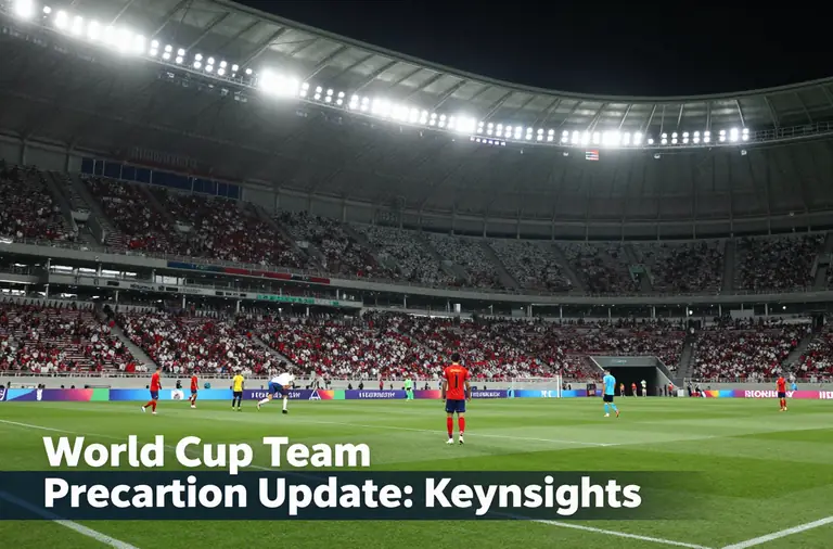 World Cup Team Preparation Update: Key Insights